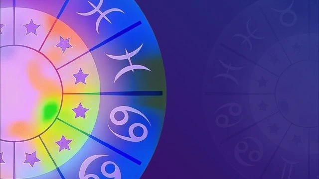 Setup бот астролог прогнозы совместимость